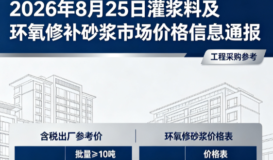乐至2026年8月25日灌浆料及环氧修补砂浆市场价格信息通报